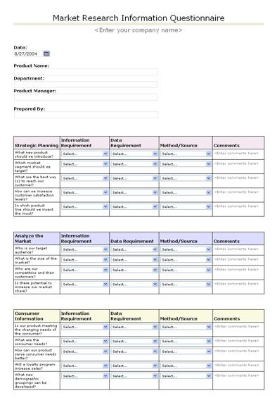 Market Research Survey Analysis for Informed Decision-Making